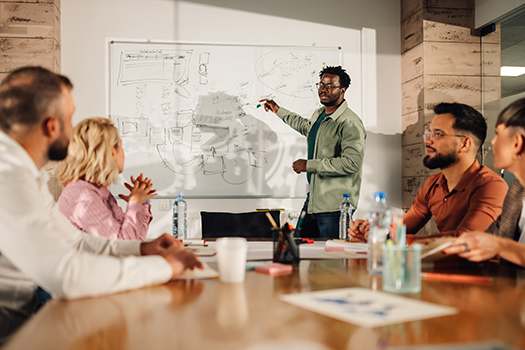 branding meeting